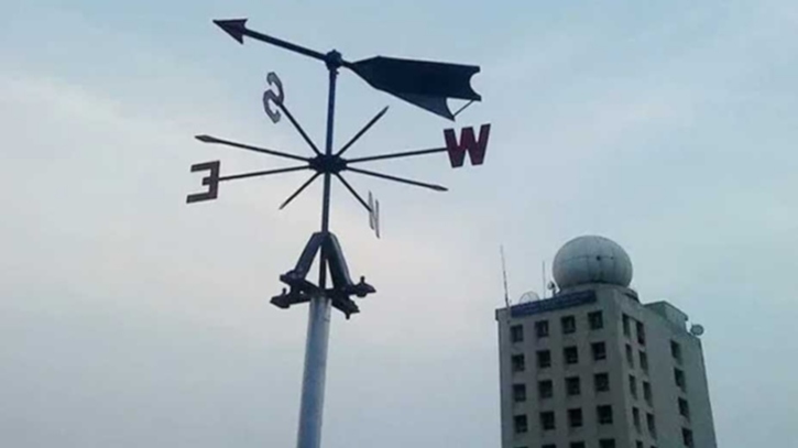 - ছবি - ইন্টারনেট