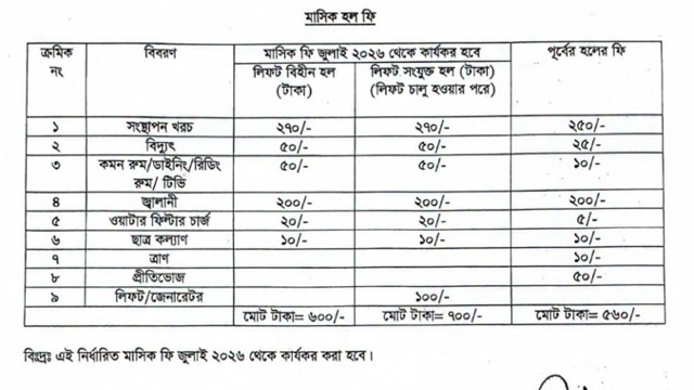 সংগৃহীত
