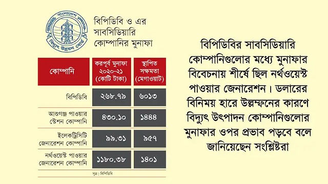 ছবি: সংগৃহিত 