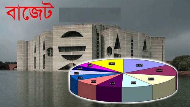 বাজেটের আকার ৭ লাখ ৬১৯৯১ কোটি টাকা