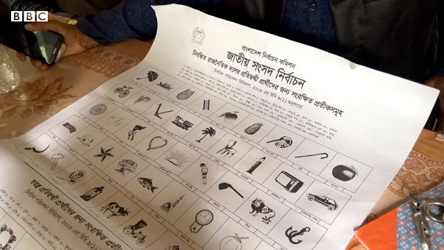 ভোটের মাঠে নৌকা বনাম আওয়ামী লীগ