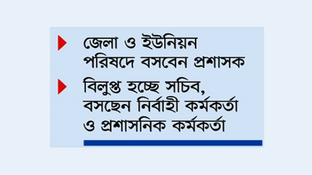 স্থানীয় সরকার প্রতিষ্ঠানে আসছে বড় পরিবর্তন